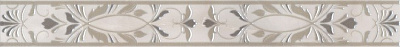 KERAMA MARAZZI коллекция Неаполитанская коллекция элемент Вирджилиано KERAMA MARAZZI коллекция Неаполитанская коллекция элемент Вирджилиано