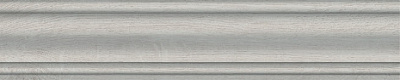 KERAMA MARAZZI коллекция Меранти элемент Меранти