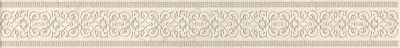 KERAMA MARAZZI коллекция Резиденция элемент Резиденция KERAMA MARAZZI коллекция Резиденция элемент Резиденция