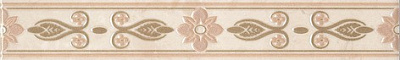 KERAMA MARAZZI коллекция Мармион элемент Мармион