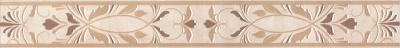 KERAMA MARAZZI коллекция Неаполитанская коллекция элемент Вирджилиано KERAMA MARAZZI коллекция Неаполитанская коллекция элемент Вирджилиано