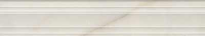 KERAMA MARAZZI коллекция Греппи элемент Греппи